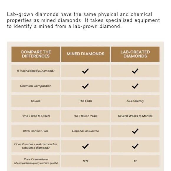 Art Deco 9.82 cts Emerald cut Lab diamond with custom 14k White gold setting 💍 - Picture 11 of 13